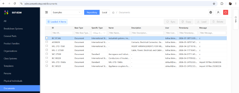 Document &ndash; provided Examples
